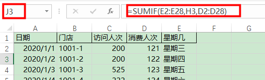 sumif函数使用方法:单条件求和 sumif函数使用方法:单条件求和