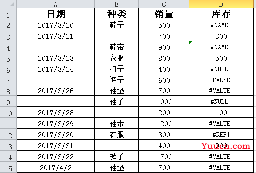 SUMIF函数的应用大全你知道吗? SUMIF函数的应用大全你知道吗?