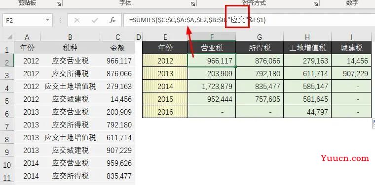 Sumifs才是多条件查找函数的No.1,比Vlookup、Lookup好用10倍 Sumifs才是多条件查找函数的No.1,比Vlookup、Lookup好用10倍