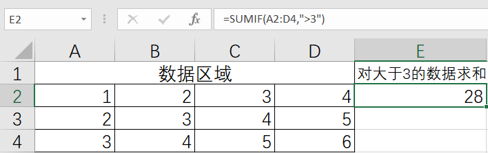 SUMIF 条件求和函数