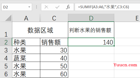 SUMIF 条件求和函数