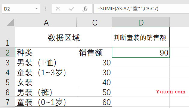 SUMIF 条件求和函数