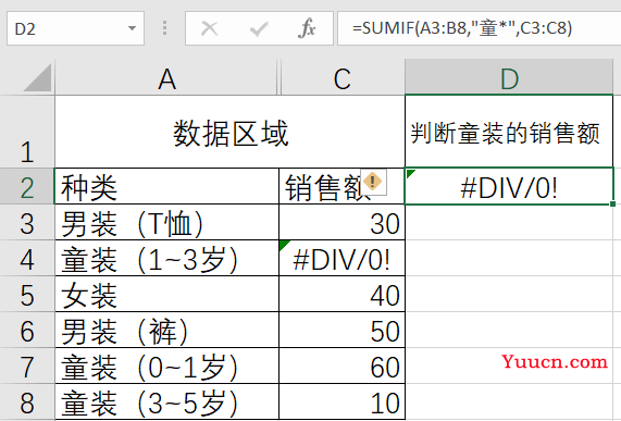 SUMIF 条件求和函数