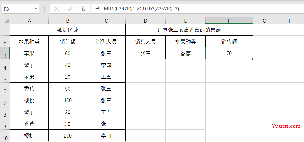 SUMIFS 多条件求和函数