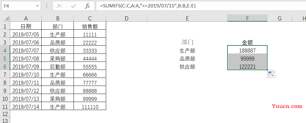 1分钟学会SUMIFS函数,从此山水永相逢 ,莫问兄长谁更强