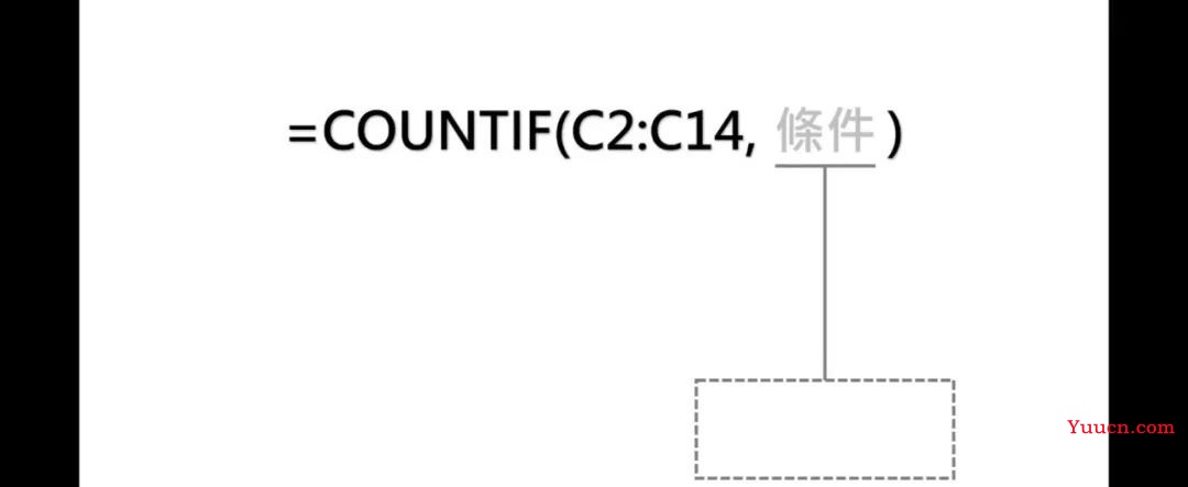countif与sumifs函数的应用