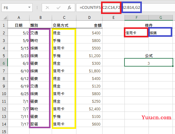 countif与sumifs函数的应用