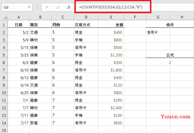 countif与sumifs函数的应用