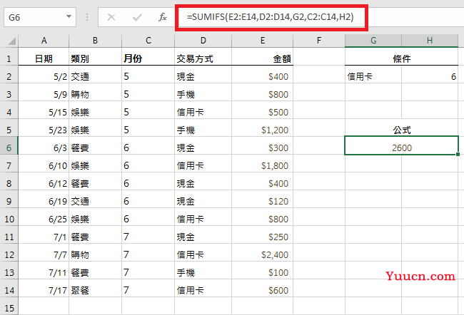 countif与sumifs函数的应用