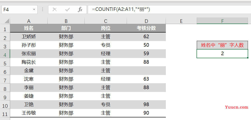 COUNTIF与SUMIF函数的常见用法