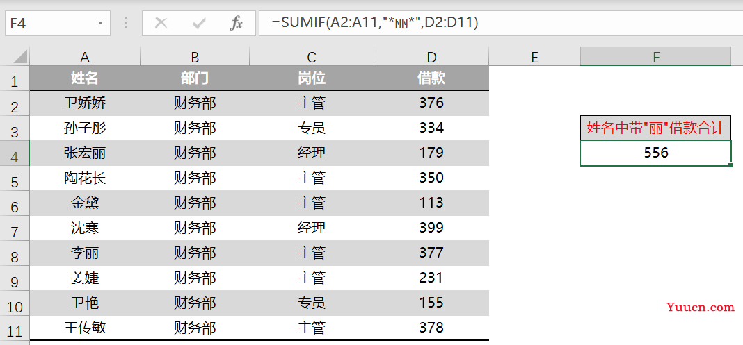 COUNTIF与SUMIF函数的常见用法