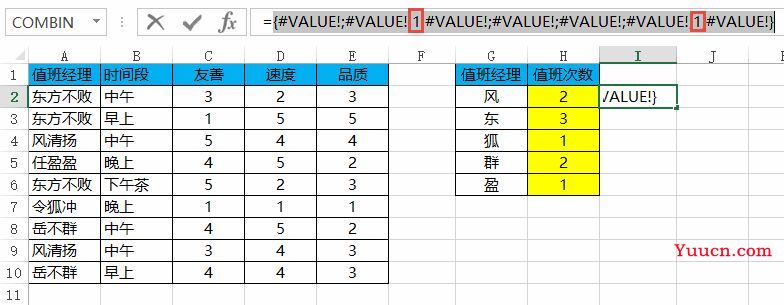 COUNTIF与SUMPRODUCT函数过招!
