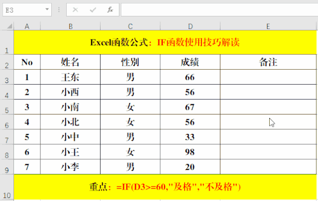IF函数的7个使用技巧
