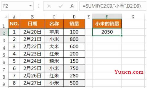 Excel教程:10个必会函数!看看你都知道吗?