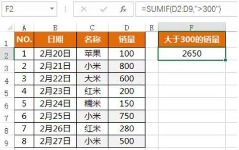 Excel教程:10个必会函数!看看你都知道吗?