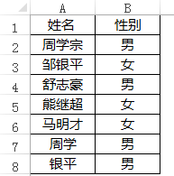 Excel教程:10个必会函数!看看你都知道吗?