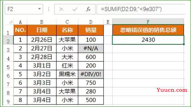 SUMIF函数用法案例大汇总!