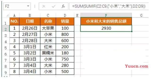 SUMIF函数用法案例大汇总!