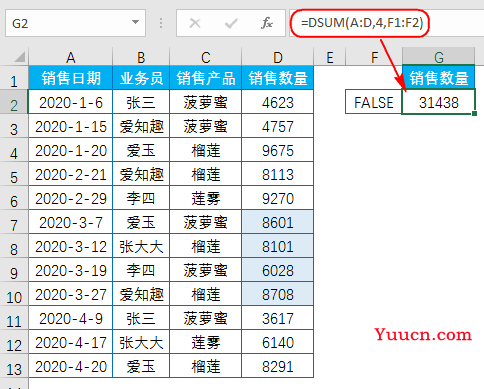 不要只会用sum,函数dsum才是最厉害的