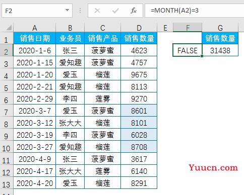 不要只会用sum,函数dsum才是最厉害的