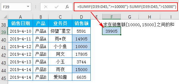 你确定你会用函数SUMIF吗?