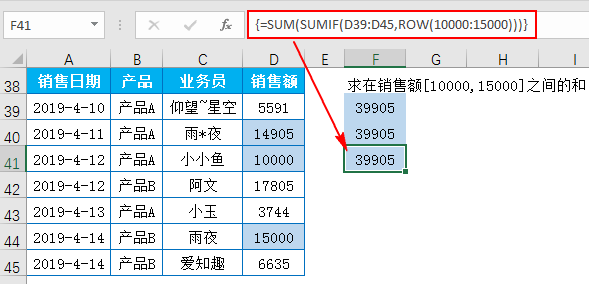 你确定你会用函数SUMIF吗?
