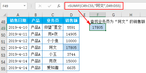 你确定你会用函数SUMIF吗?