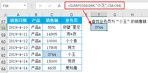 你确定你会用函数SUMIF吗?
