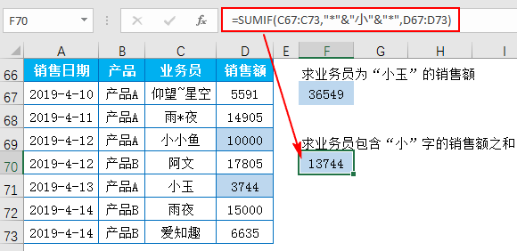 你确定你会用函数SUMIF吗?