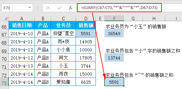 你确定你会用函数SUMIF吗?
