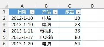 让人长知识的sumif函数案例