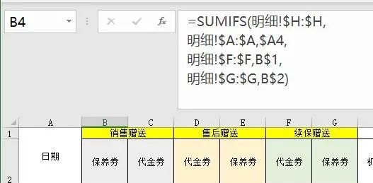 我这问题用Sumifs函数真的不行