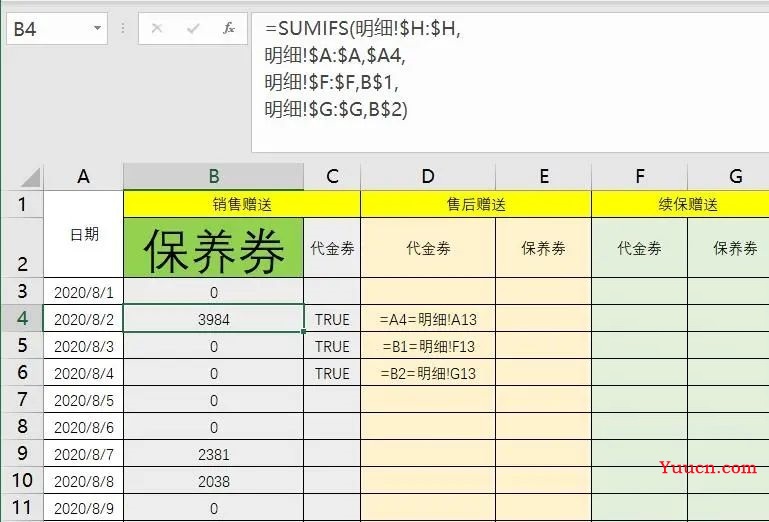 我这问题用Sumifs函数真的不行