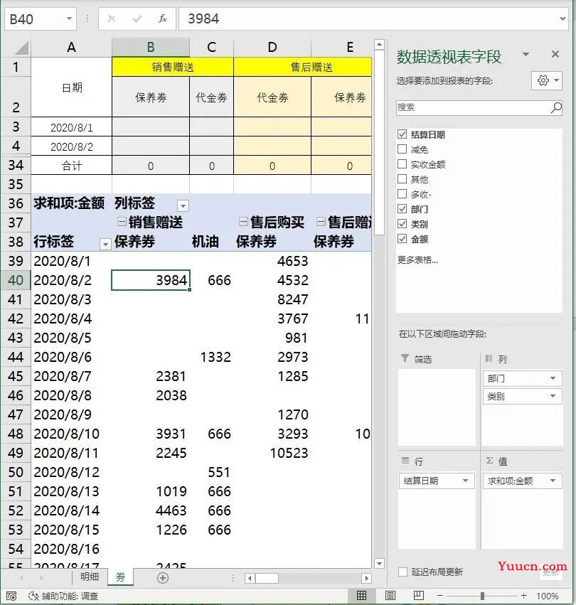 我这问题用Sumifs函数真的不行