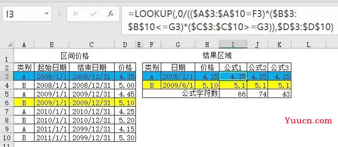 用Sumifs函数查找价格