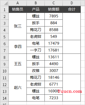 Excel内置函数不够用?这4个超爽的自定义函数,轻松提升工作效率!