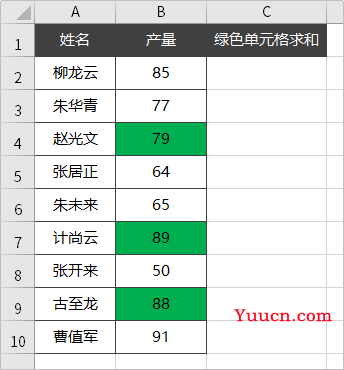 Excel内置函数不够用?这4个超爽的自定义函数,轻松提升工作效率!