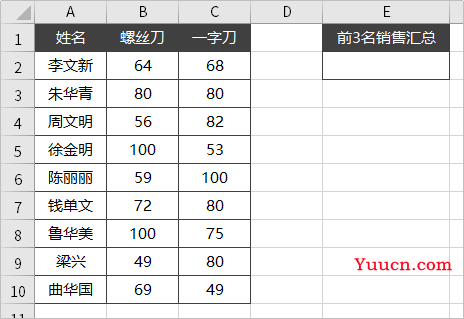 Excel内置函数不够用?这4个超爽的自定义函数,轻松提升工作效率!