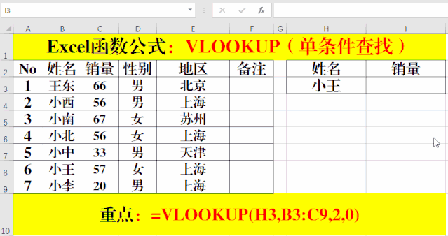 Excel日常应用:函数和快捷键