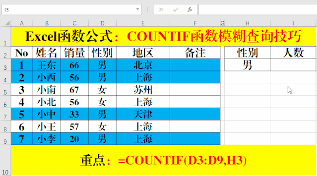 Excel日常应用:函数和快捷键