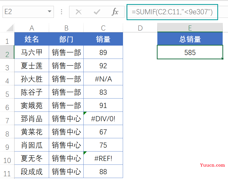 excel:数据包含错误值,要想求和怎么办?