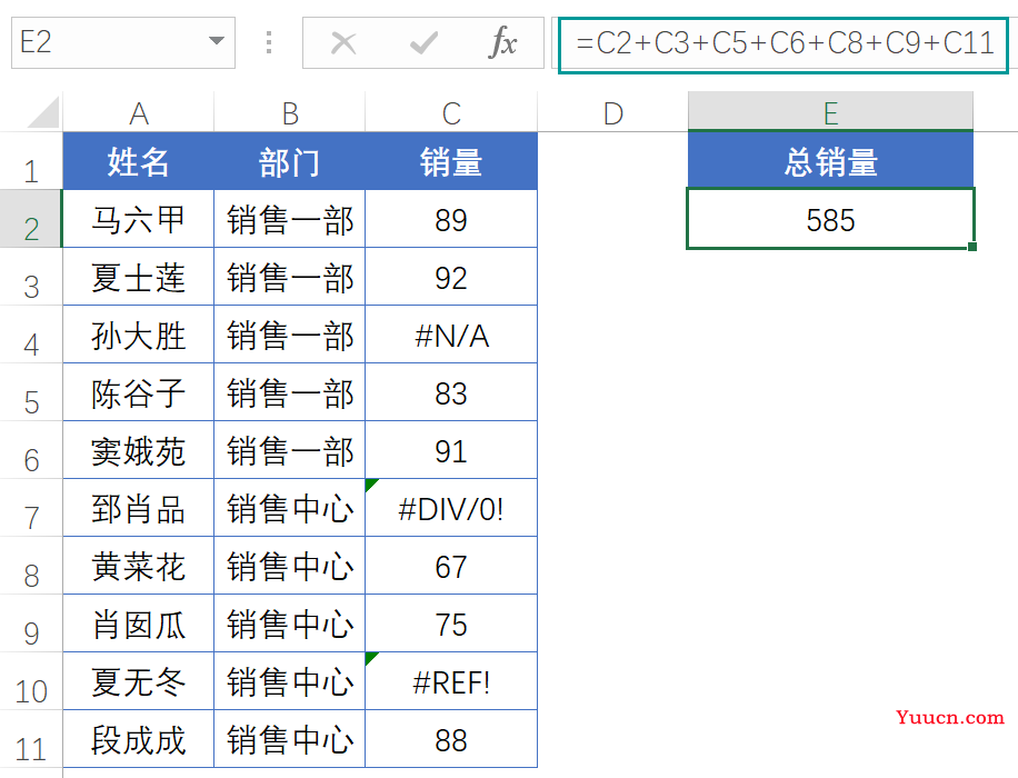 excel:数据包含错误值,要想求和怎么办?