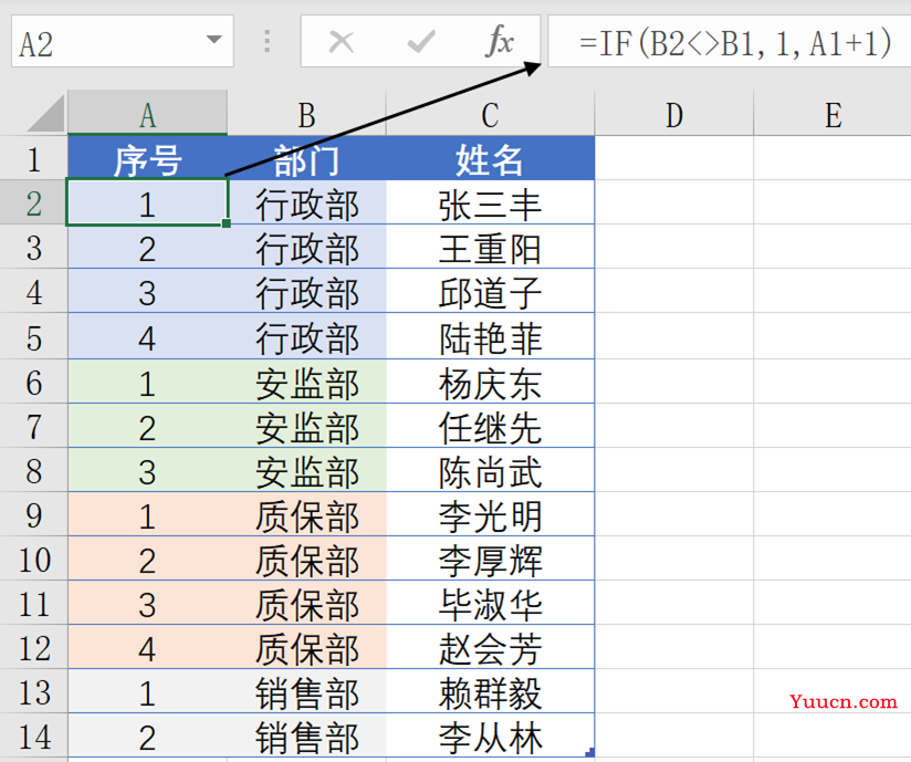 IF函数这样用，还不会的打屁屁