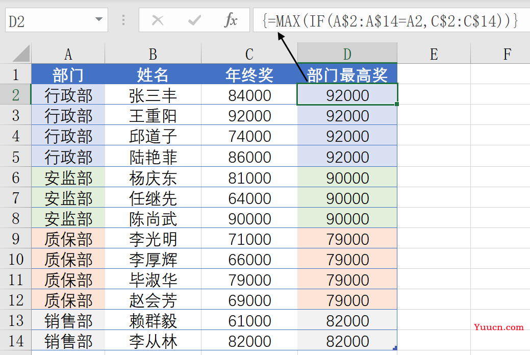 IF函数这样用，还不会的打屁屁