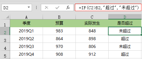 IF函数的5种常用方法汇总