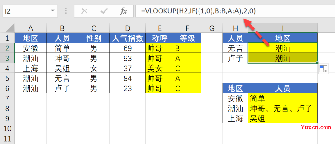 IF函数都不会，还谈加薪升职？