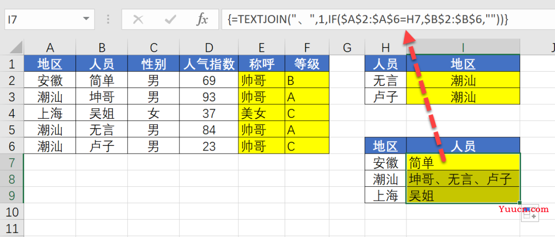 IF函数都不会，还谈加薪升职？