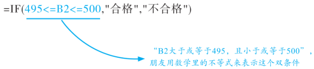 IF函数和她的小伙伴