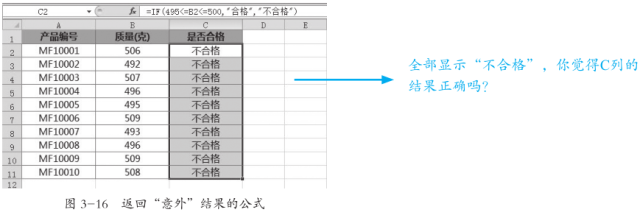 IF函数和她的小伙伴