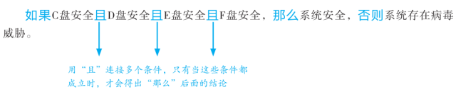 IF函数和她的小伙伴